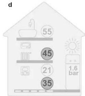 DAIKIN EAVH16S18DA9W - Funcimiento no modo de aquecimiento/arfrefecimento ambiente - 2