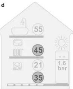 DAIKIN EAVH16S18DA9W - Visuell indikasjon - 4