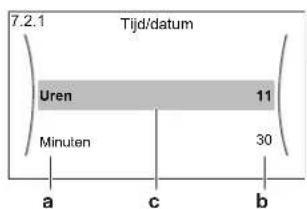 DAIKIN EAVH16S18DA9W - Gedetailleerd scherm met waarden - 2
