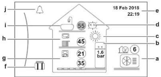 DAIKIN EAVH16S18DA9W - Ecran d'accueil - 1