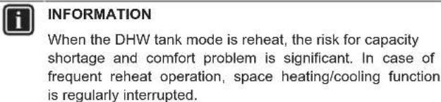 DAIKIN EAVH16S18DA9W - Reheat mode - 3