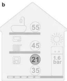 DAIKIN EAVH16S18DA9W - Visuell indikasjon - 2