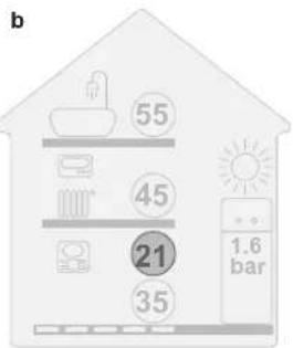 DAIKIN EAVH16S18DA9W - Visuelle Anzeige - 2