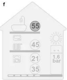 DAIKIN EAVH16S18DA9W - Indicazione visiva - 6