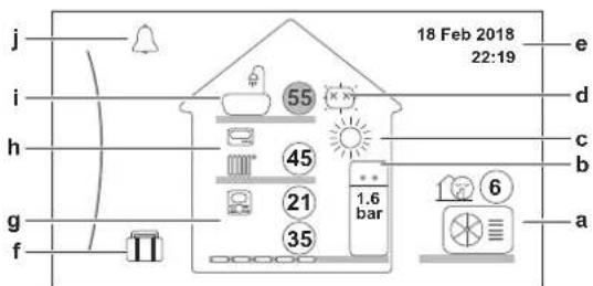 DAIKIN EAVH16S18DA9W - Schermata iniziale - 1