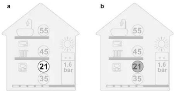 DAIKIN EAVH16S18DA9W - Contrôle de la température interieure - 1