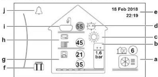 DAIKIN EAVH16S18DA9W - Startbildschirm - 1