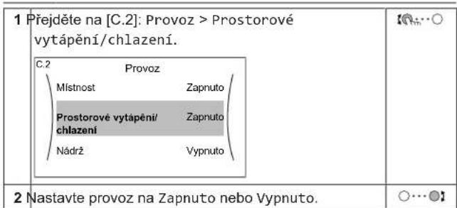 DAIKIN EAVH16S18DA9W - POZNAMKA - 1