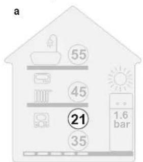 DAIKIN EAVH16S18DA9W - Visuell indicator - 1