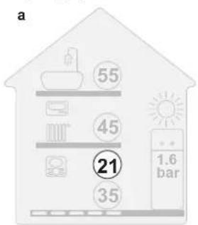 DAIKIN EAVH16S18DA9W - Regeling op basis van kamertemperatuur - 1