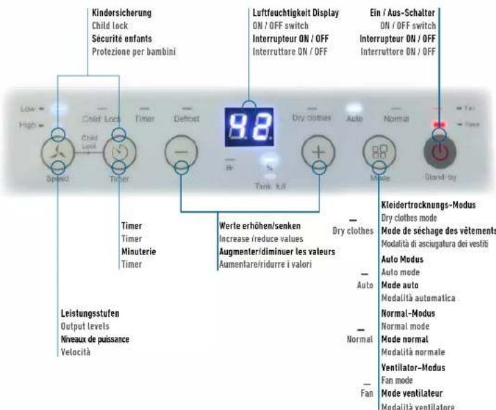 STYLIES Regulus - Sicherheit | Safety | Sécurité | Sicurezza - 5