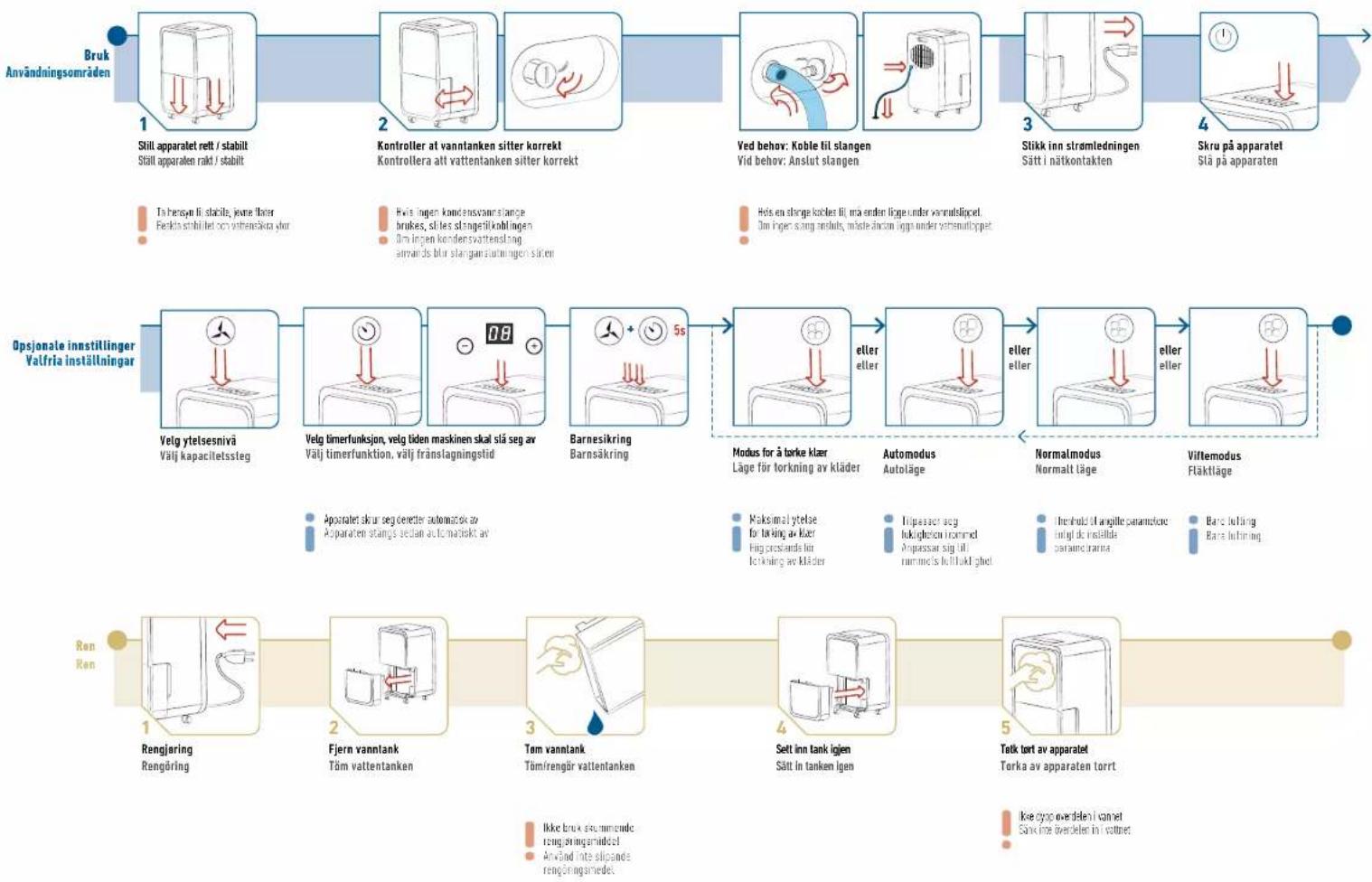 STYLIES Regulus - Bruk 1 Användningsområden - 1