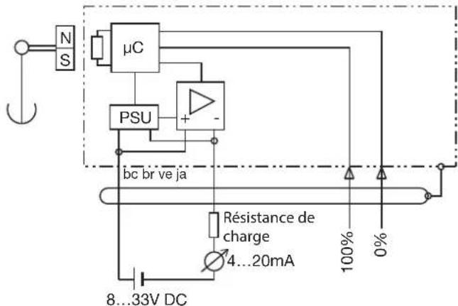 Camille Bauer KINAX N702INOX - Raccordements électriques - 2