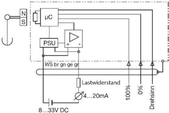 Camille Bauer KINAX N702INOX - Elektrische Anschlüsse - 2