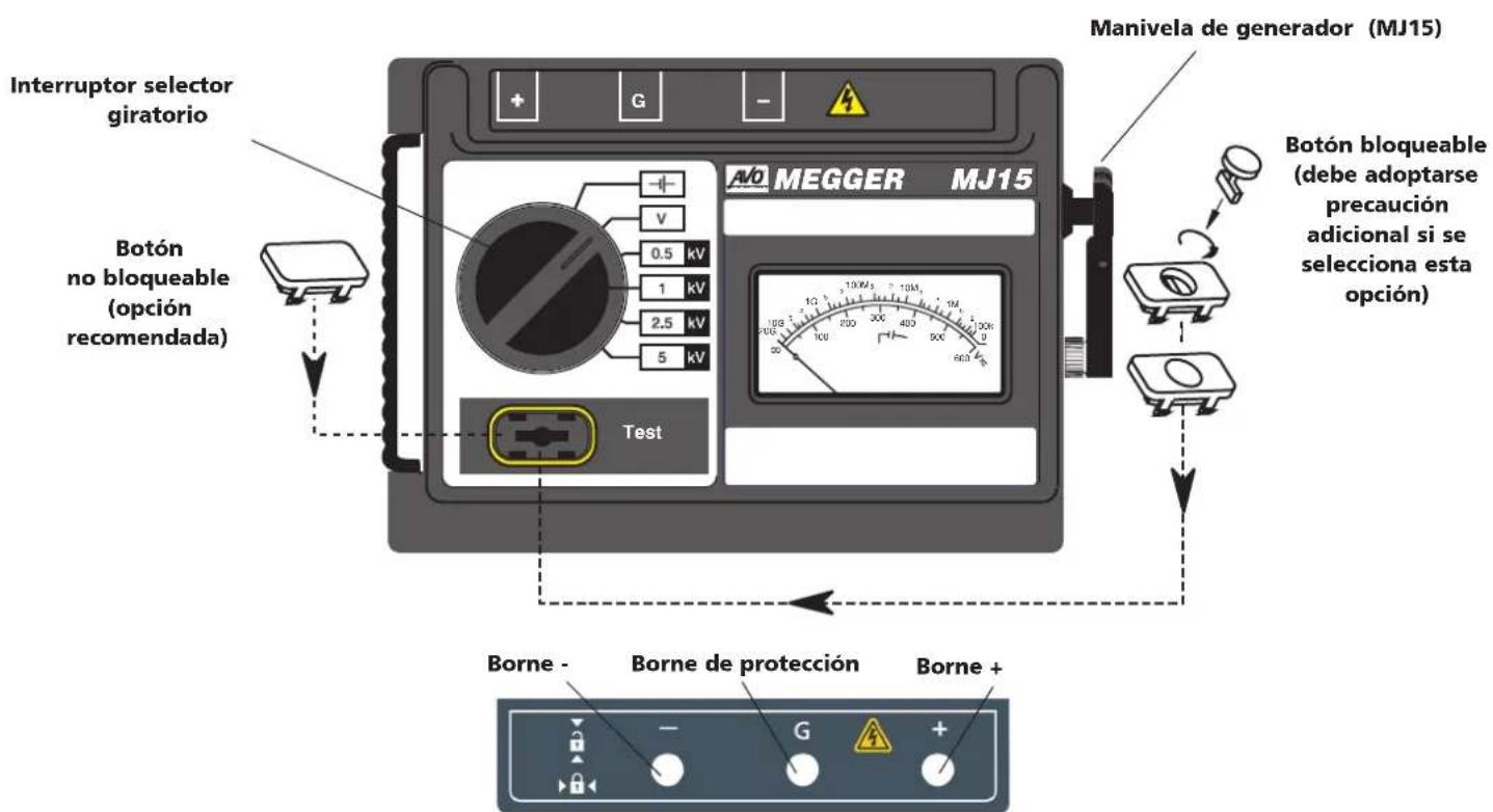Megger BM15 - Las caracteristicas de seguridad incluidas son: - 1