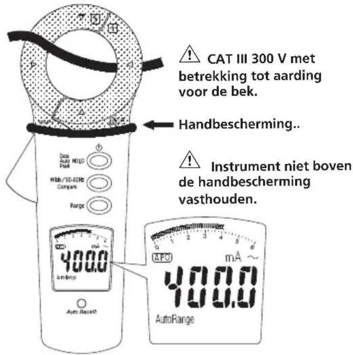 Megger DCM305E - AC-stroom - 1