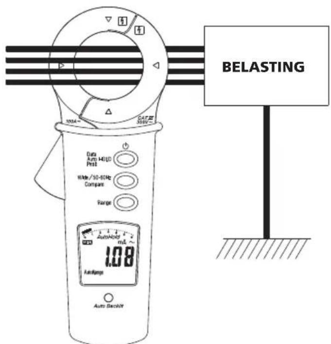 Megger DCM305E - Lekstroommeting - 4