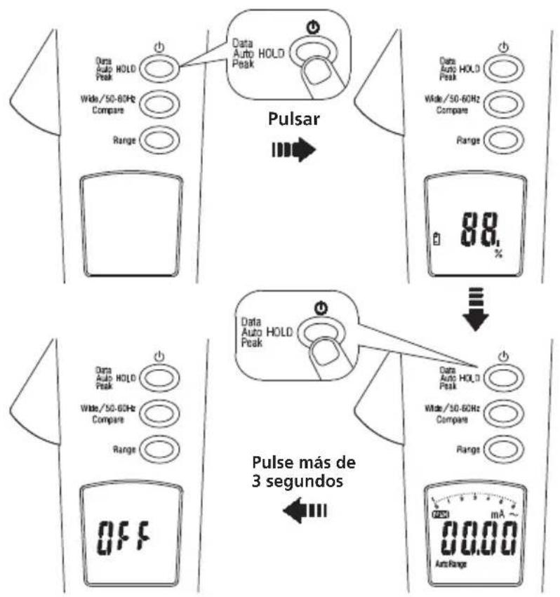 Megger DCM305E - Encendido y apagado - 1
