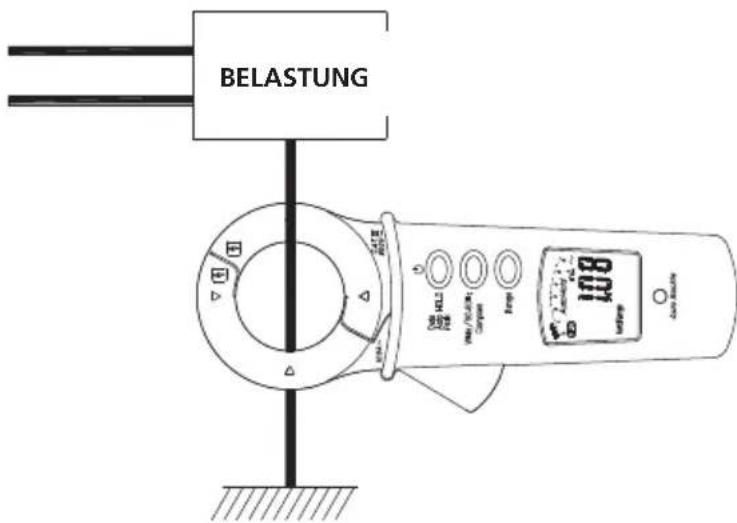 Megger DCM305E - Messung des Ableitstroms - 1