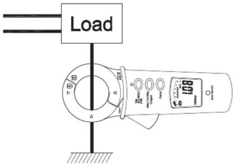 Megger DCM305E - Leakage Current Measurement - 1