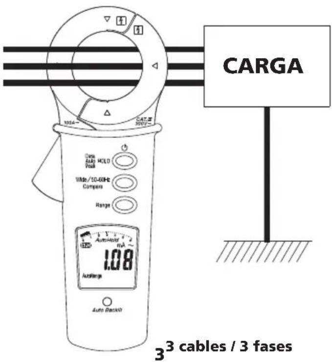Megger DCM305E - Medición de fuga de corriente - 3