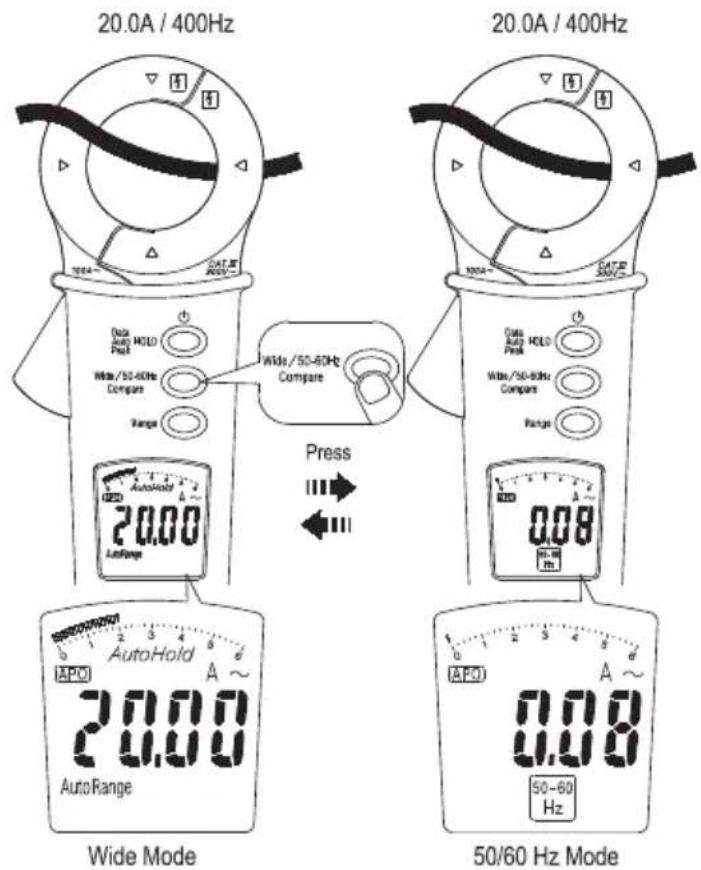 Megger DCM305E - Low Pass Filter - 1