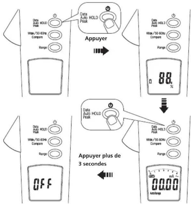 Megger DCM305E - Mise sous / hors tension - 1