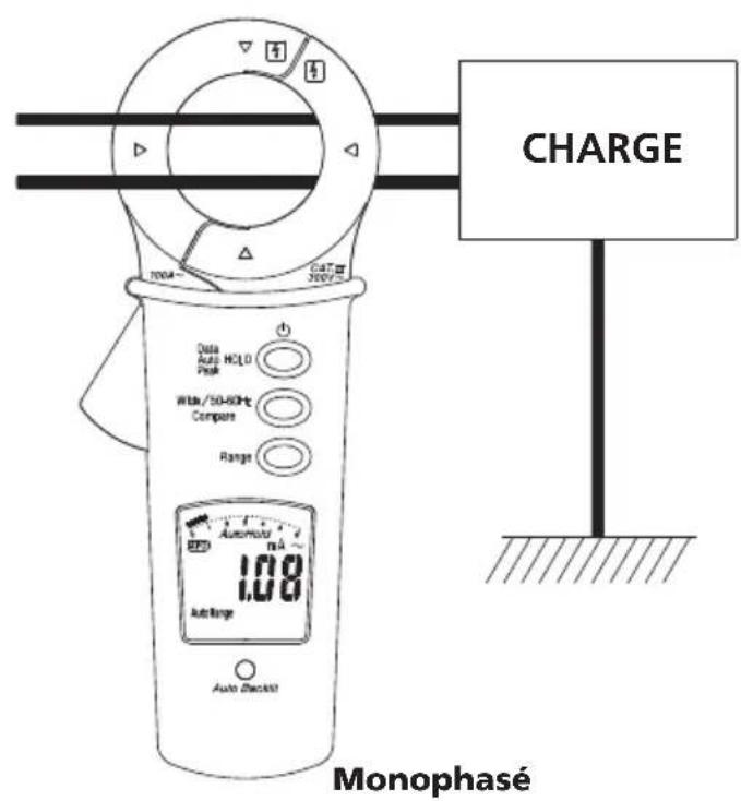 Megger DCM305E - Mesure du courant de fuite - 2