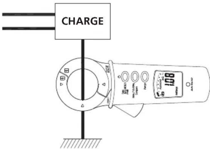 Megger DCM305E - Mesure du courant de fuite - 1