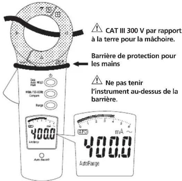 Megger DCM305E - Courant CA - 1