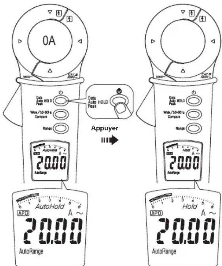 Megger DCM305E - Comparateur - 3