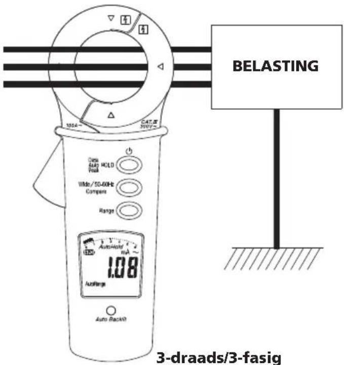 Megger DCM305E - Lekstroommeting - 3