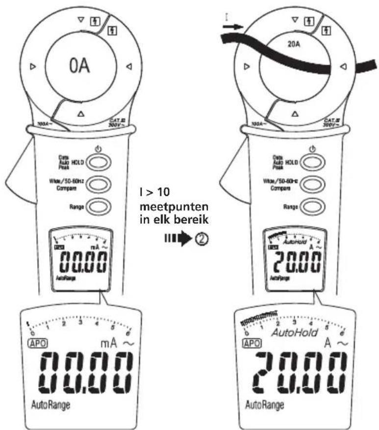 Megger DCM305E - Auto Hold - 1