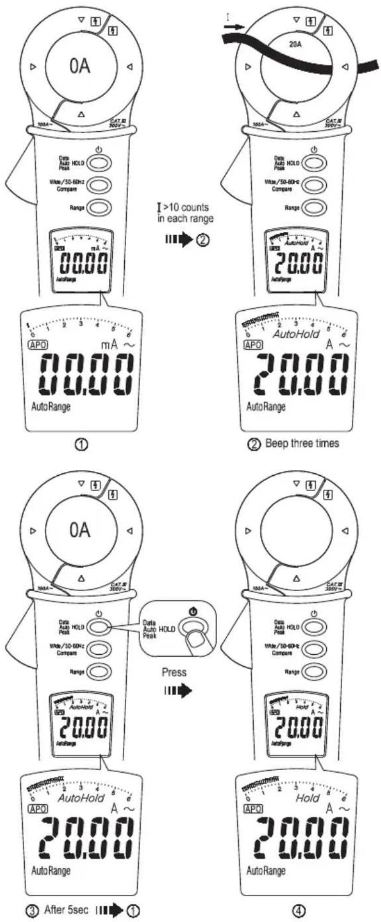 Megger DCM305E - Auto Hold - 1