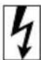 Megger DCM305E - Symbols as marked on the instrument and instruction card - 8