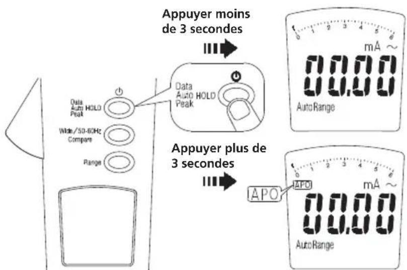 Megger DCM305E - Activation / Désactivation de la mise sous tension automatique - 1