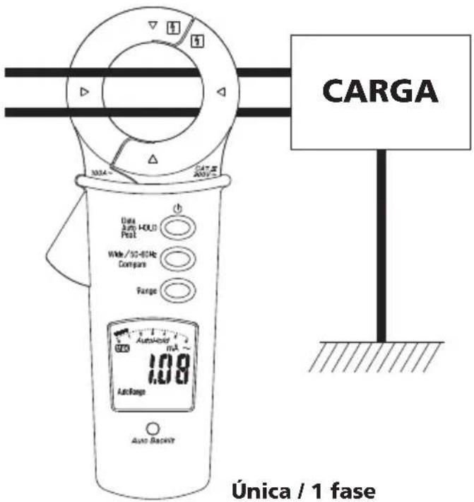 Megger DCM305E - Medición de fuga de corriente - 2