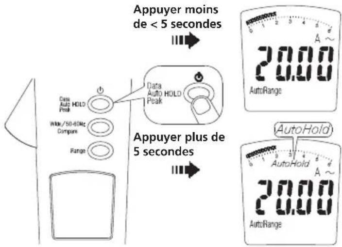 Megger DCM305E - Activation / désactivation du maintien automatique - 1