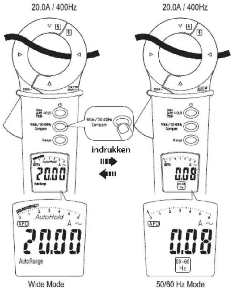 Megger DCM305E - Laagdoorlaatfilter - 1