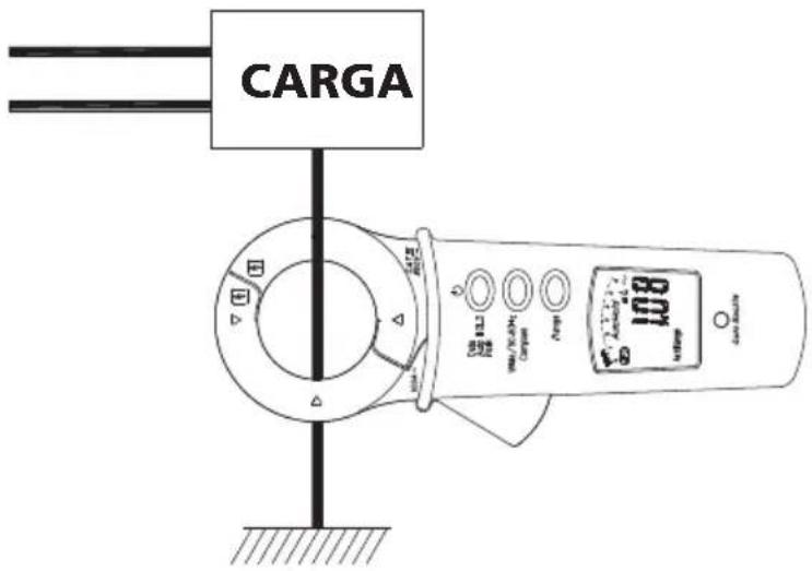 Megger DCM305E - Medición de fuga de corriente - 1