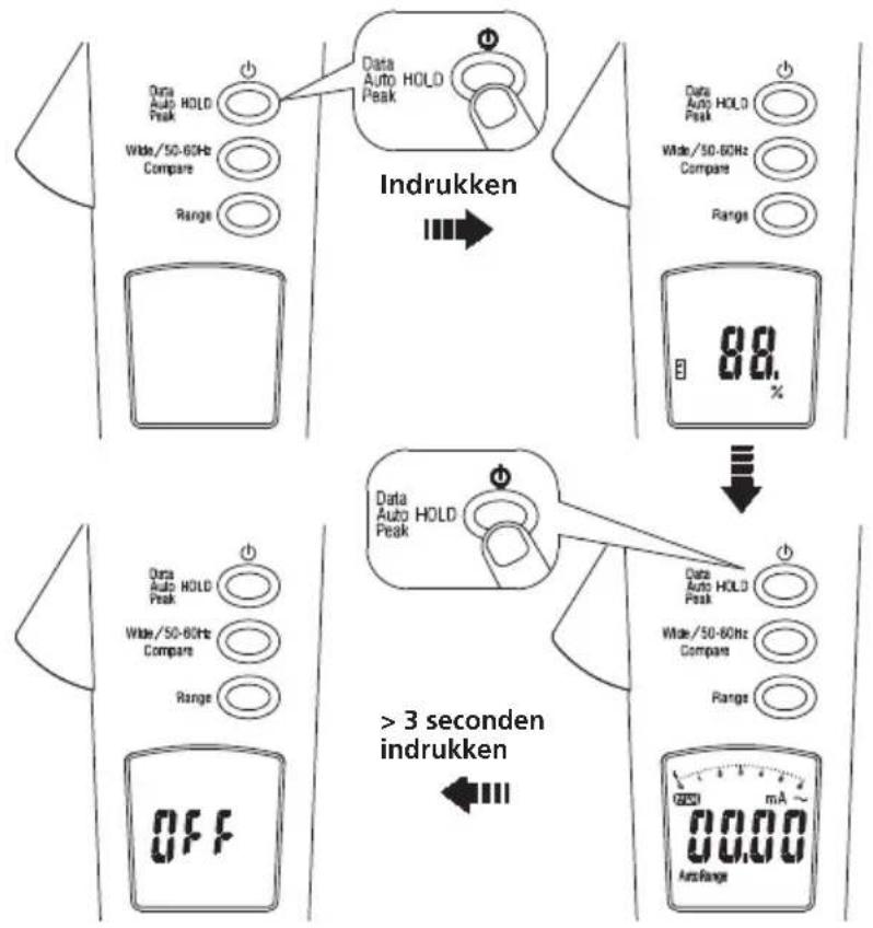Megger DCM305E - Let op - 1