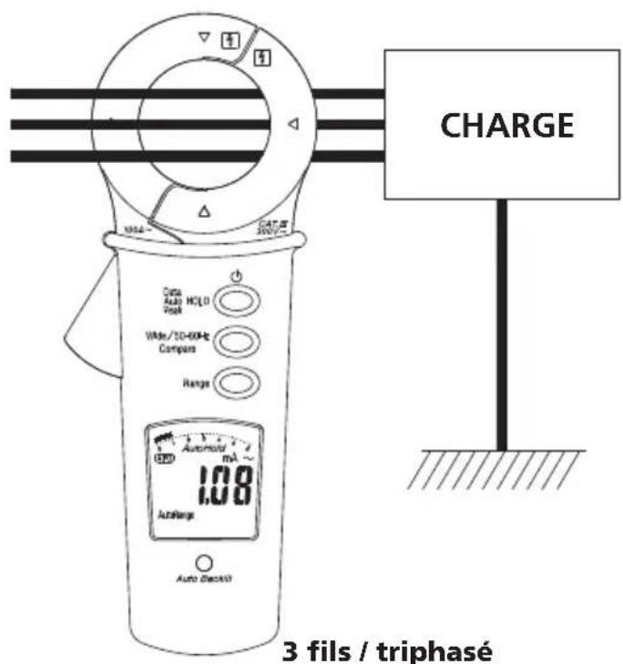 Megger DCM305E - Mesure du courant de fuite - 3