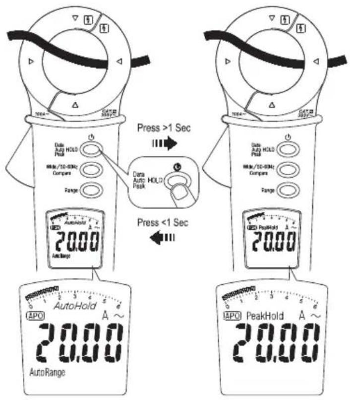 Megger DCM305E - Peak Hold - 1