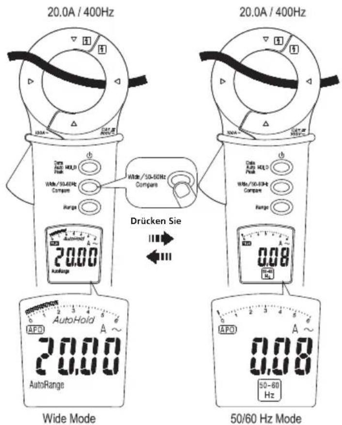 Megger DCM305E - Tiefpassfilter - 1