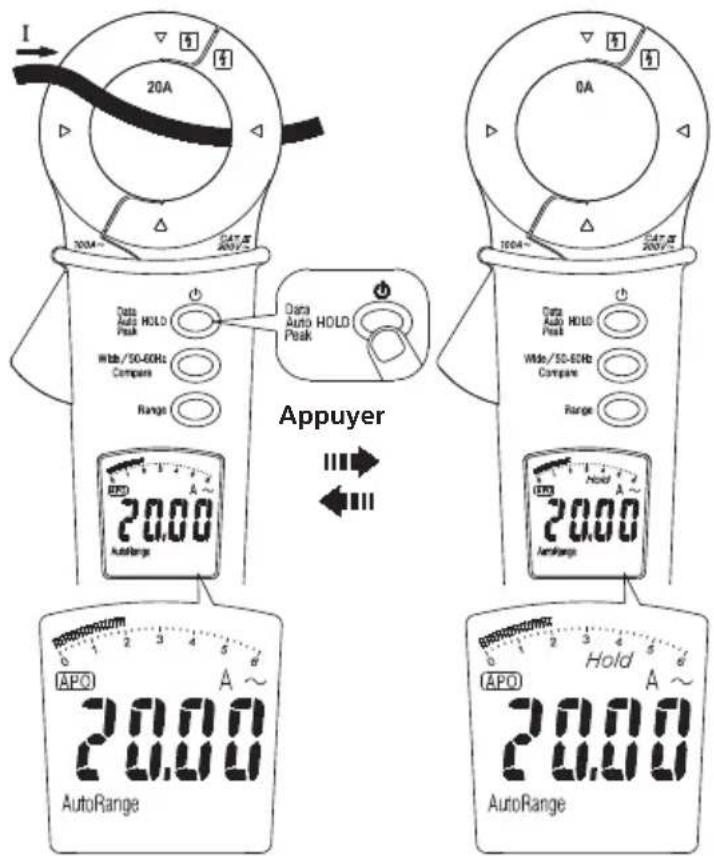 Megger DCM305E - Mesure du courant de fuite - 5
