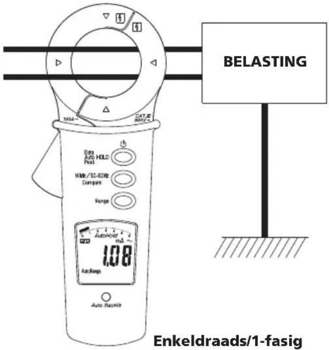 Megger DCM305E - Lekstroommeting - 2