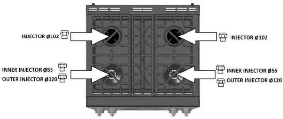 Forza FRT304GN - 30"Rangetop - 1
