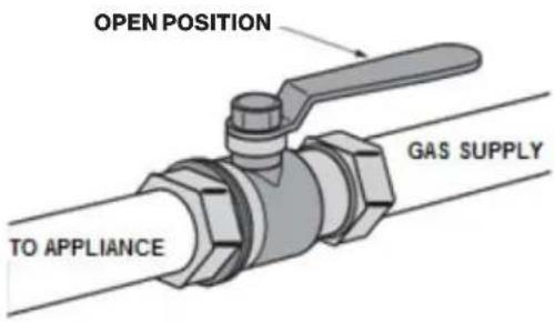 Forza FRT304GN - Gas Connection - 1