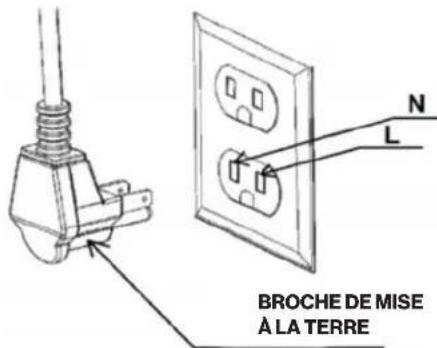 Forza FRT304GN - Branchez le cable d'alimentation - 1