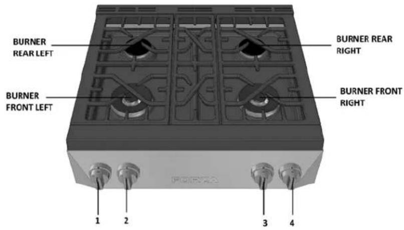 Forza FRT304GN - Technical Data - 1